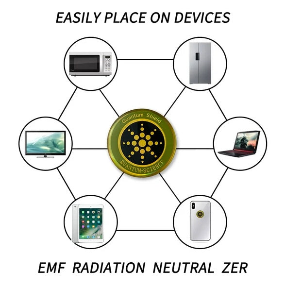 Quantum Anti Radiation Shield 5G EMF Protection - Phones Laptops - 12 Stickers